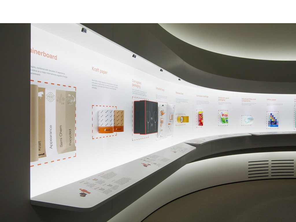 Mondi: Architecture